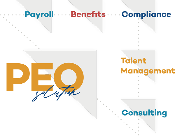 PEO Solutions